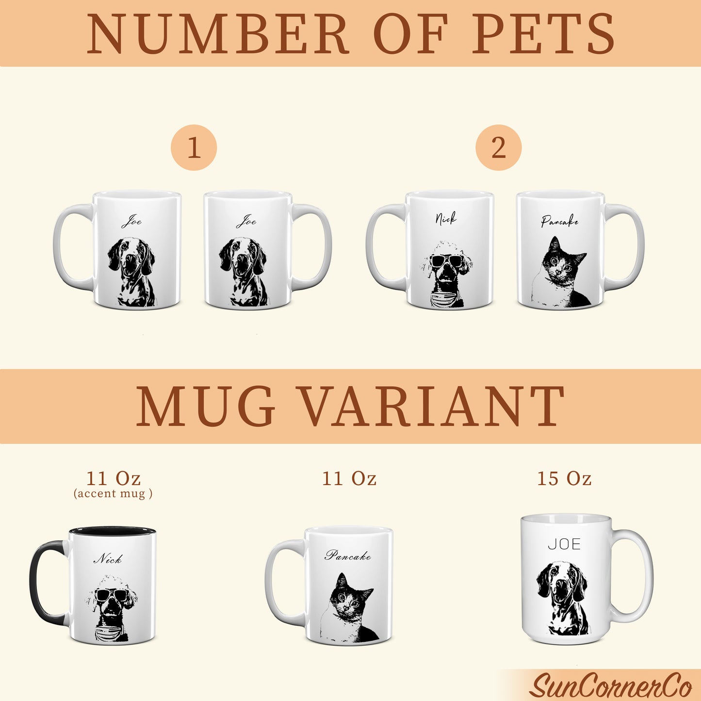 Custom Pet Mug